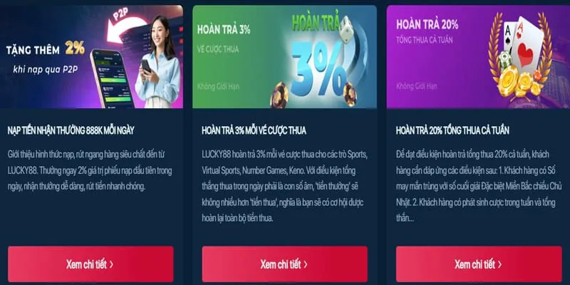 Hình ảnh hoàn trả tiền mặt hàng tuần cho cá cược thể thao tại FK22